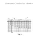 DYNAMICALLY VARYING AN AMOUNT OF SLIPPAGE OF A TORQUE CONVERTER CLUTCH     PROVIDED BETWEEN AN ENGINE AND A TRANSMISSION OF A VEHICLE diagram and image