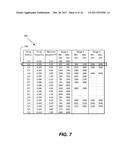 DYNAMICALLY VARYING AN AMOUNT OF SLIPPAGE OF A TORQUE CONVERTER CLUTCH     PROVIDED BETWEEN AN ENGINE AND A TRANSMISSION OF A VEHICLE diagram and image