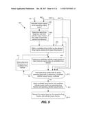 DYNAMICALLY VARYING AN AMOUNT OF SLIPPAGE OF A TORQUE CONVERTER CLUTCH     PROVIDED BETWEEN AN ENGINE AND A TRANSMISSION OF A VEHICLE diagram and image