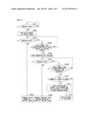 KNOCKING CONTROL METHOD diagram and image