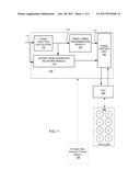 DYNAMIC SKIP FIRE OPERATION OF A GASOLINE COMPRESSION IGNITION ENGINE diagram and image