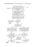 METHOD AND SYSTEM FOR PRE-IGNITION CONTROL diagram and image