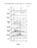 METHOD AND SYSTEM FOR PRE-IGNITION CONTROL diagram and image