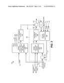 FIRING FRACTION TRANSITION CONTROL diagram and image