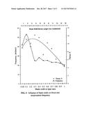 PULSED LOCOMOTOR diagram and image