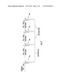 System and Method for Assessing Farm-Level Performance of a Wind Farm diagram and image