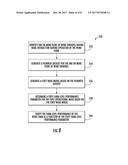 System and Method for Assessing Farm-Level Performance of a Wind Farm diagram and image