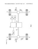 INLINE ELECTROMECHANICAL VARIABLE TRANSMISSION SYSTEM diagram and image