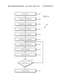 SECURITY APPARATUS AND METHOD diagram and image