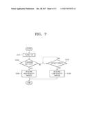 SURVEILLANCE SYSTEM AND OPERATING METHOD THEREOF diagram and image