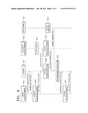 SURVEILLANCE SYSTEM AND OPERATING METHOD THEREOF diagram and image