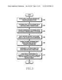 METHOD OF AND DEVICE FOR DETECTING AND VISUALLY REPRESENTING AN IMPACT     EVENT diagram and image