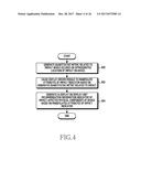 METHOD OF AND DEVICE FOR DETECTING AND VISUALLY REPRESENTING AN IMPACT     EVENT diagram and image