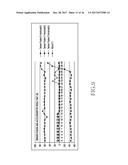 METHOD OF AND DEVICE FOR DETECTING AND VISUALLY REPRESENTING AN IMPACT     EVENT diagram and image