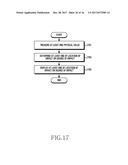 METHOD OF AND DEVICE FOR DETECTING AND VISUALLY REPRESENTING AN IMPACT     EVENT diagram and image