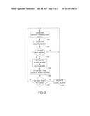 SYSTEM AND METHOD FOR COLLECTING MEDIC AL WASTE THAT MONITORS THE WASTE     FOR OBJECTS THAT MAY HAVE BEEN INADVERTANTLY DISCARDED diagram and image