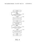 PERMITTING PROCESSING SYSTEM FOR A MONITORING ON DEMAND SECURITY SYSTEM diagram and image