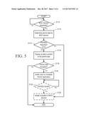 PERMITTING PROCESSING SYSTEM FOR A MONITORING ON DEMAND SECURITY SYSTEM diagram and image