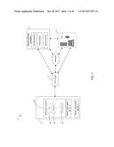 METHOD AND SYSTEM FOR DETERMINATION OF FALSE ALARM diagram and image