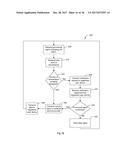 METHOD AND SYSTEM FOR DETERMINATION OF FALSE ALARM diagram and image