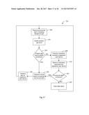 METHOD AND SYSTEM FOR DETERMINATION OF FALSE ALARM diagram and image