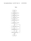 DATA COLLECTION SYSTEM diagram and image