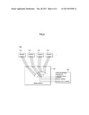 DATA COLLECTION SYSTEM diagram and image