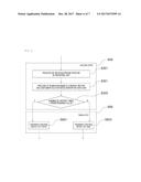 SYSTEM AND METHOD FOR GUIDING RESULT OF REMOTE CONTROL USING MOBILE DEVICE diagram and image