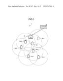 CONTROL DEVICE, SENSOR NODE, AND COMPUTER-READABLE RECORDING MEDIUM diagram and image