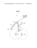 CONTROL DEVICE, SENSOR NODE, AND COMPUTER-READABLE RECORDING MEDIUM diagram and image