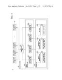 NAVIGATION SYSTEM AND ON-BOARD UNIT diagram and image