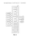 Collision Avoidance System diagram and image