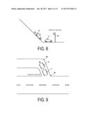 Collision Avoidance System diagram and image