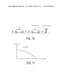 Collision Avoidance System diagram and image