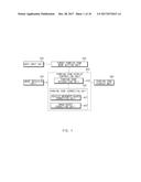 APPARATUS AND METHOD FOR DISPLAYING PARKING ZONE diagram and image