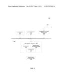 SYSTEMS AND METHODS FOR PROVIDING SENSOR-BASED LOCATION PROXIMITY     DETECTION AND NOTIFICATION diagram and image