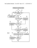 Process and System to Register and Regulate Unmanned Aerial Vehicle     Operations diagram and image