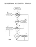 Process and System to Register and Regulate Unmanned Aerial Vehicle     Operations diagram and image