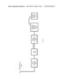 POLYGON SHAPED FLIGHT-RESTRICTION ZONES diagram and image