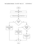 UNMANNED AERIAL VEHICLE COLLISION AVOIDANCE SYSTEM diagram and image