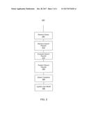 Adaptive Reading Level Assessment for Personalized Search diagram and image