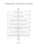 SYSTEM AND METHOD OF ASSESSING DEPTH-OF-UNDERSTANDING diagram and image