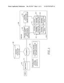 LEARNING SYSTEM OF CHINESE GRAPHIC CHARACTERS AND INFORMATION PROCESSING     METHOD OF OPERATING THE SAME diagram and image