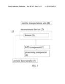 SYSTEM AND METHOD FOR CREATING PRECISION AGRICULTURE DATA MAPS diagram and image