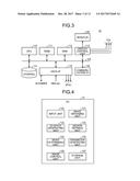 DISPLAY CONTROL METHOD, DISPLAY CONTROL DEVICE, AND DISPLAY SYSTEM diagram and image