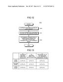 DISPLAY CONTROL METHOD, DISPLAY CONTROL DEVICE, AND DISPLAY SYSTEM diagram and image