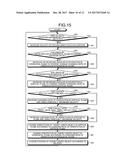 DISPLAY CONTROL METHOD, DISPLAY CONTROL DEVICE, AND DISPLAY SYSTEM diagram and image