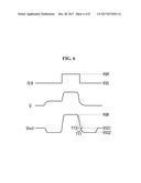 DISPLAY DEVICE AND METHOD OF OPERATING THE SAME diagram and image