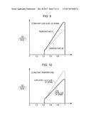 DISPLAY DEVICE AND ELECTRONIC APPARATUS diagram and image