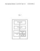 REDUCING BURN-IN OF DISPLAYED IMAGES diagram and image